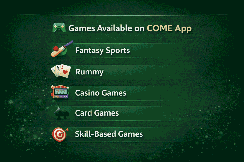 Games available on COME App including fantasy sports, rummy, casino games, card games and skill-based games